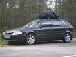 Аватара пользователя